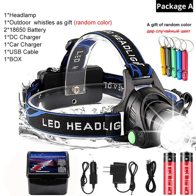 Led Torch Zoom Head Lamp Free returns Headlamp Flashlight Streamlined shipping