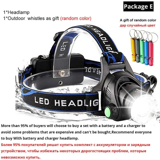Led Torch Zoom Head Lamp Free returns Headlamp Flashlight Streamlined shipping