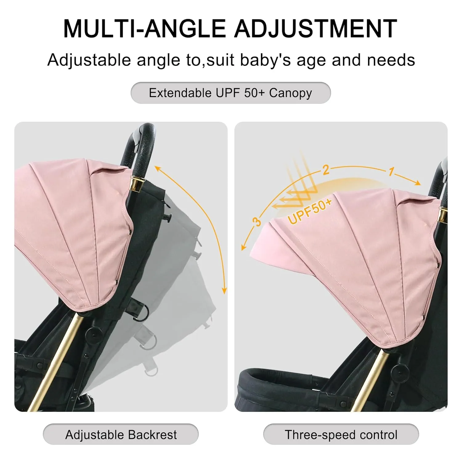 Lightweight Baby Stroller,Ultra Compact & Airplane-Friendly Travel Stroller, One-Handed Folding for Toddler, Only 13lbs,with Sleep Shade, Oversize Basket (Pink)