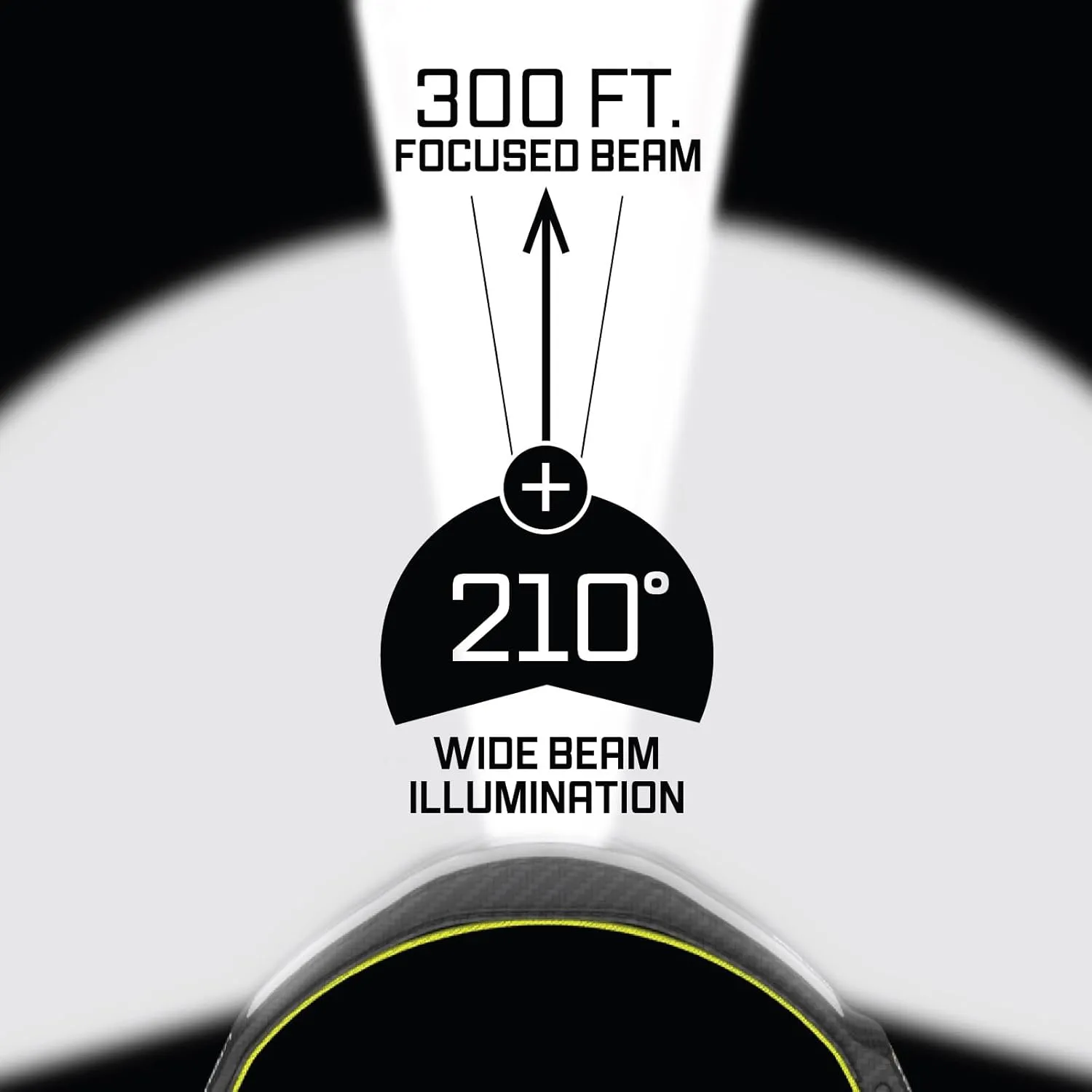 Liteband PRO 1500 Lumens LED Headlamp, Rechargeable Battery Powered, Super Bright Tactical Head Lamp Flashlight Hard Hat Light, Mechanic Lamps, Camping, Running, Best Rated For Adults Forehead, Camo