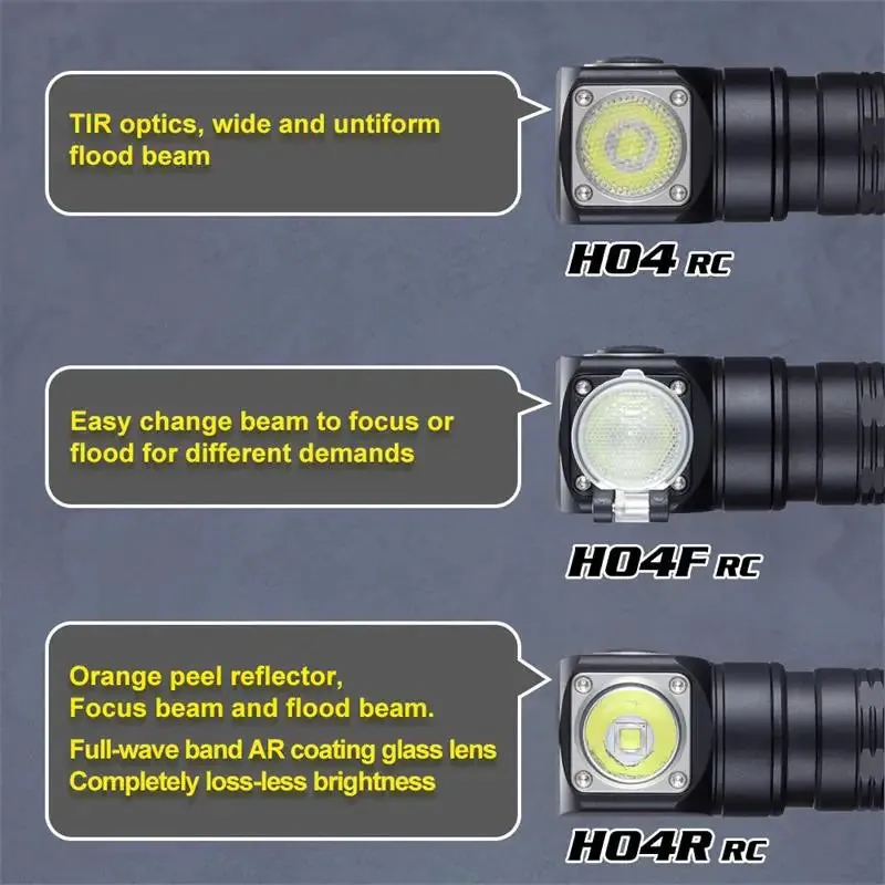 Magnetic Rechargeable LED Flashlight 1200 Lumen with Headband for Hunting & Camping - Skilhunt H04 Series