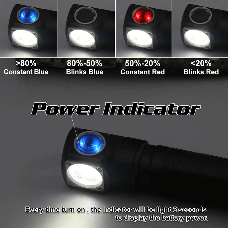 Magnetic Rechargeable LED Flashlight 1200 Lumen with Headband for Hunting & Camping - Skilhunt H04 Series