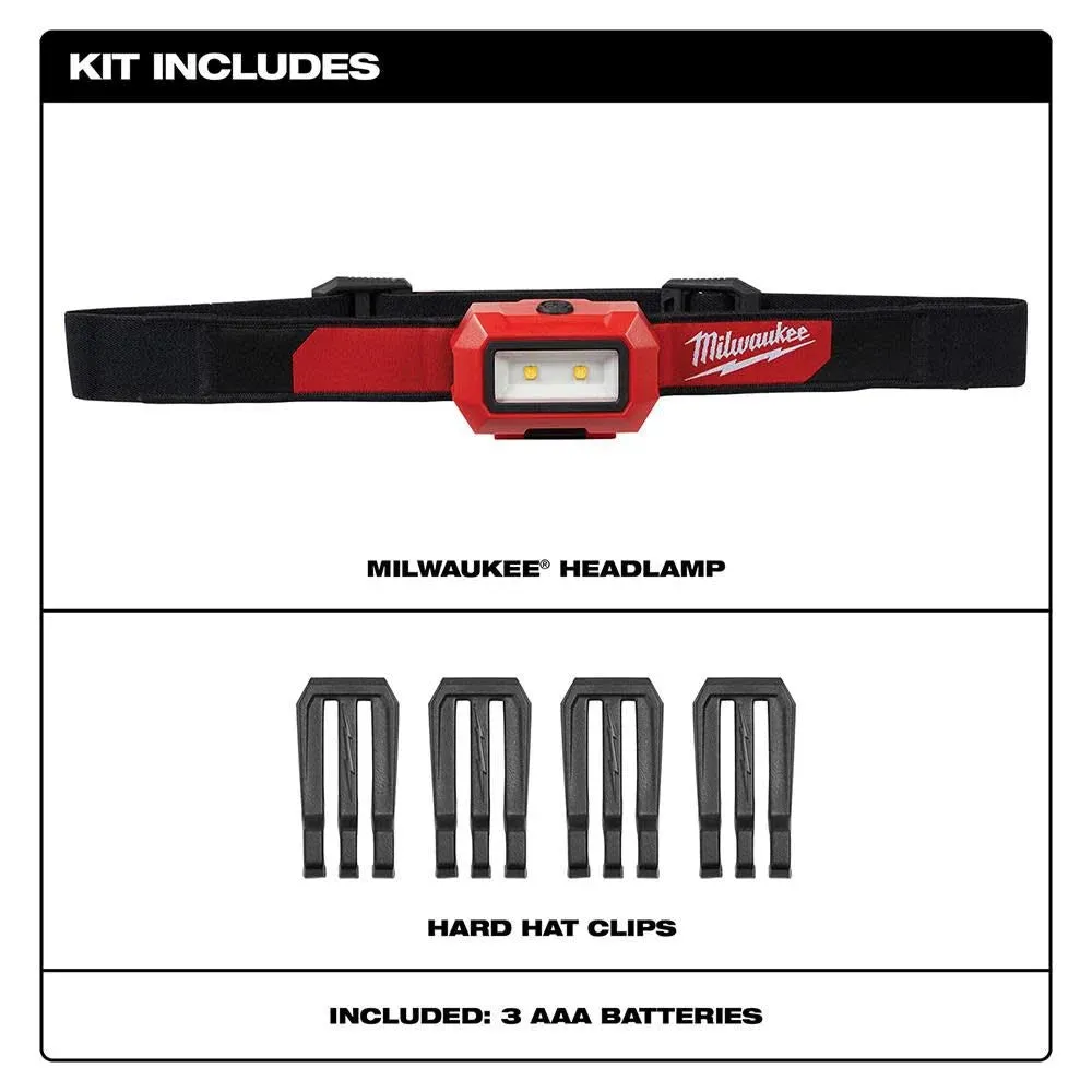 Milwaukee Alkaline Flood Headlamp