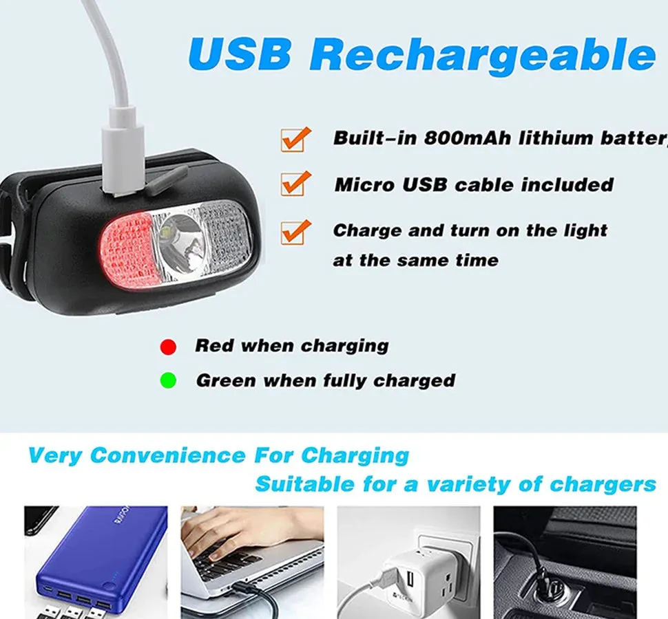 Mini Rechargeable LED Sensor Headlamp USB Flashlight Torch for Camping & Hiking
