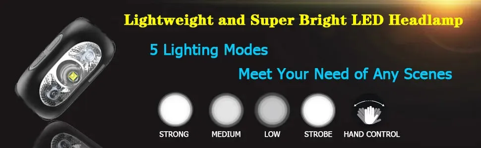 Mini Rechargeable LED Sensor Headlamp USB Flashlight Torch for Camping & Hiking
