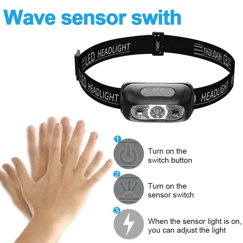 Mini Rechargeable LED Sensor Headlamp USB Flashlight Torch for Camping & Hiking