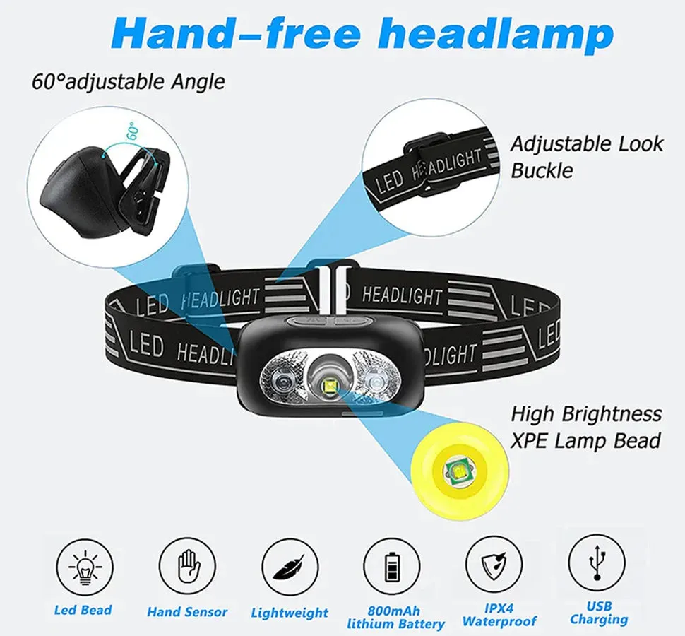 Mini Rechargeable LED Sensor Headlamp USB Flashlight Torch for Camping & Hiking
