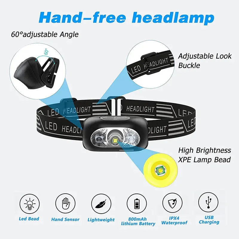 Mini Rechargeable LED Sensor Headlamp USB Flashlight Torch for Camping & Hiking