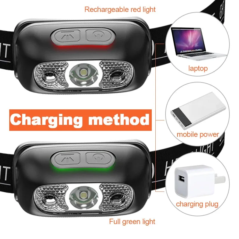 Mini Rechargeable LED Sensor Headlamp USB Flashlight Torch for Camping & Hiking