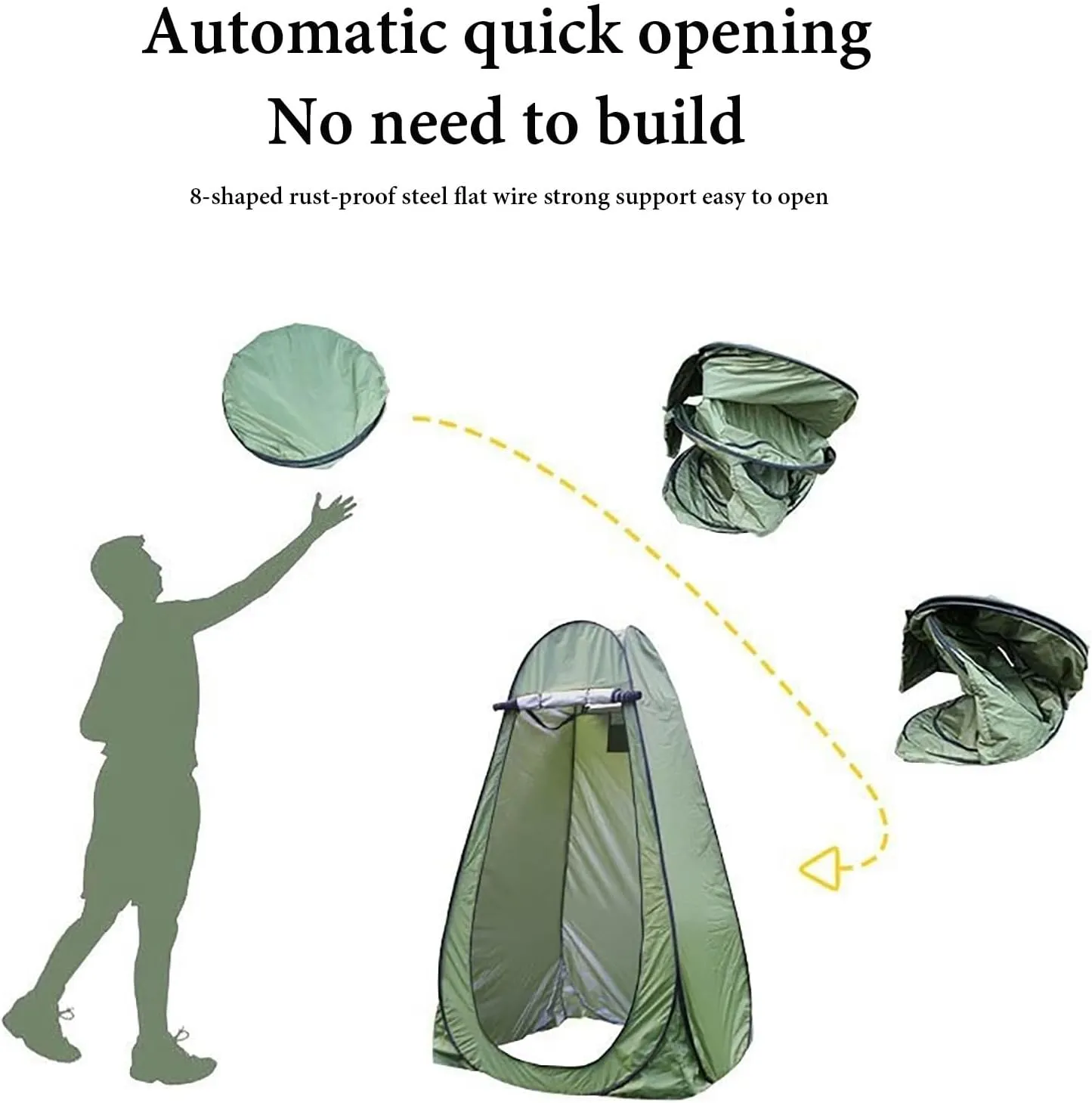 NEONMAN Dressing Tent with 3 Ventilation Windows, Camping Toilet Tent Portable Privacy Shower Tent, Waterproof and Sun-Proof Protecting Privacy, Suitable for Camping(Camouflage Color 1)