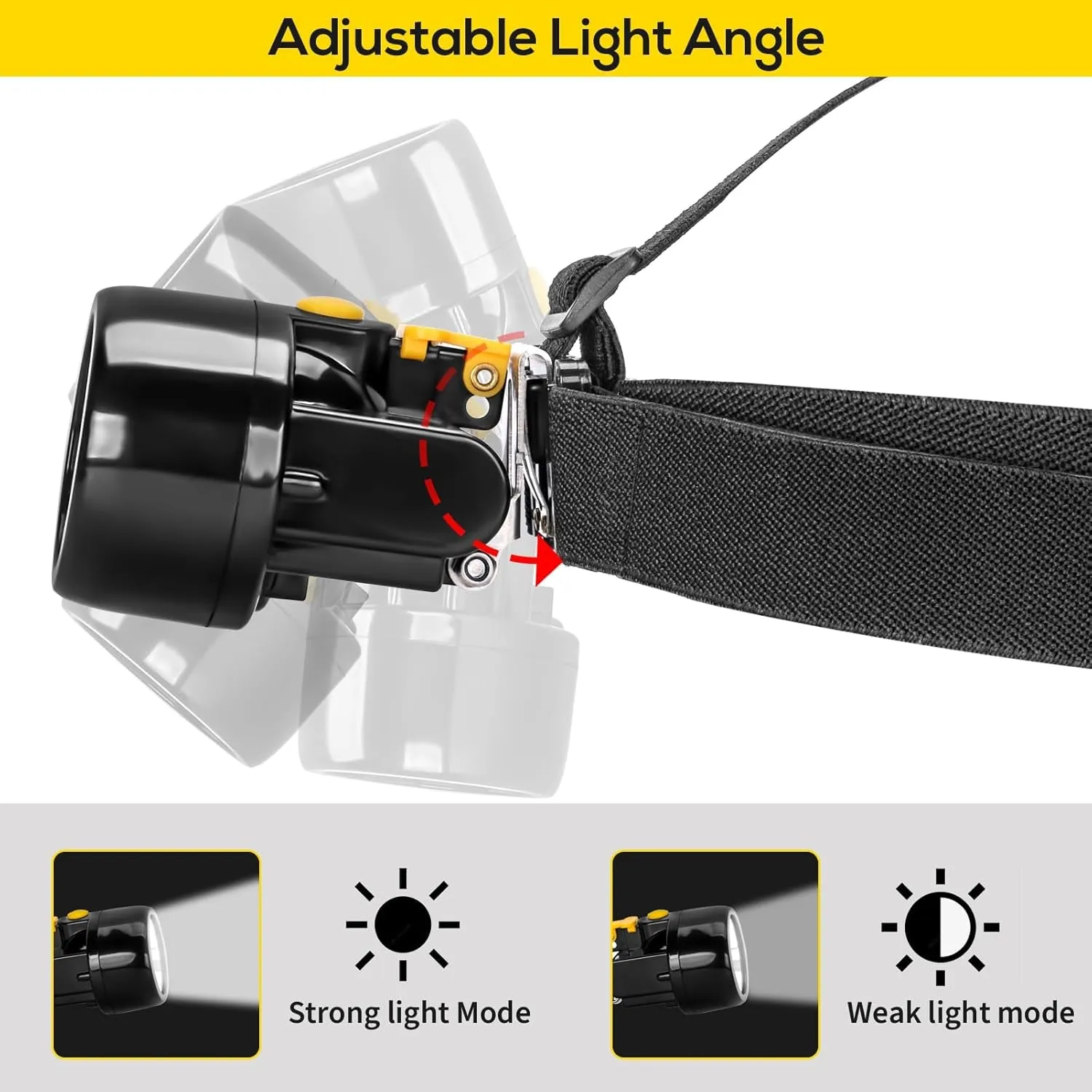 Night Explosion Mining Waterproof Coon Mining Fishing Rechargeable Best-seller Proof Light Flashlight Hunting Camping(Yellow) Headlight Hunting Lights Miners Coal for Comprehensive assistance Headlamp