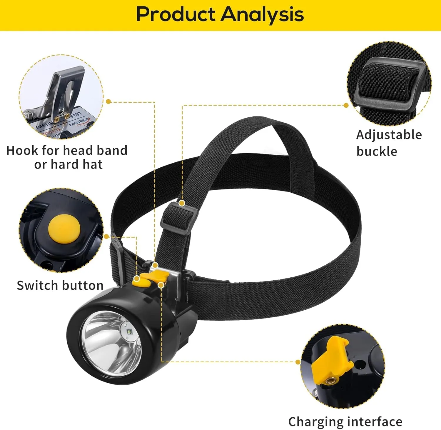 Night Explosion Mining Waterproof Coon Mining Fishing Rechargeable Best-seller Proof Light Flashlight Hunting Camping(Yellow) Headlight Hunting Lights Miners Coal for Comprehensive assistance Headlamp