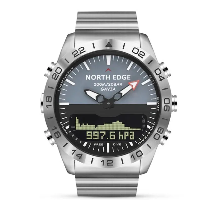 North Edge GAVIA