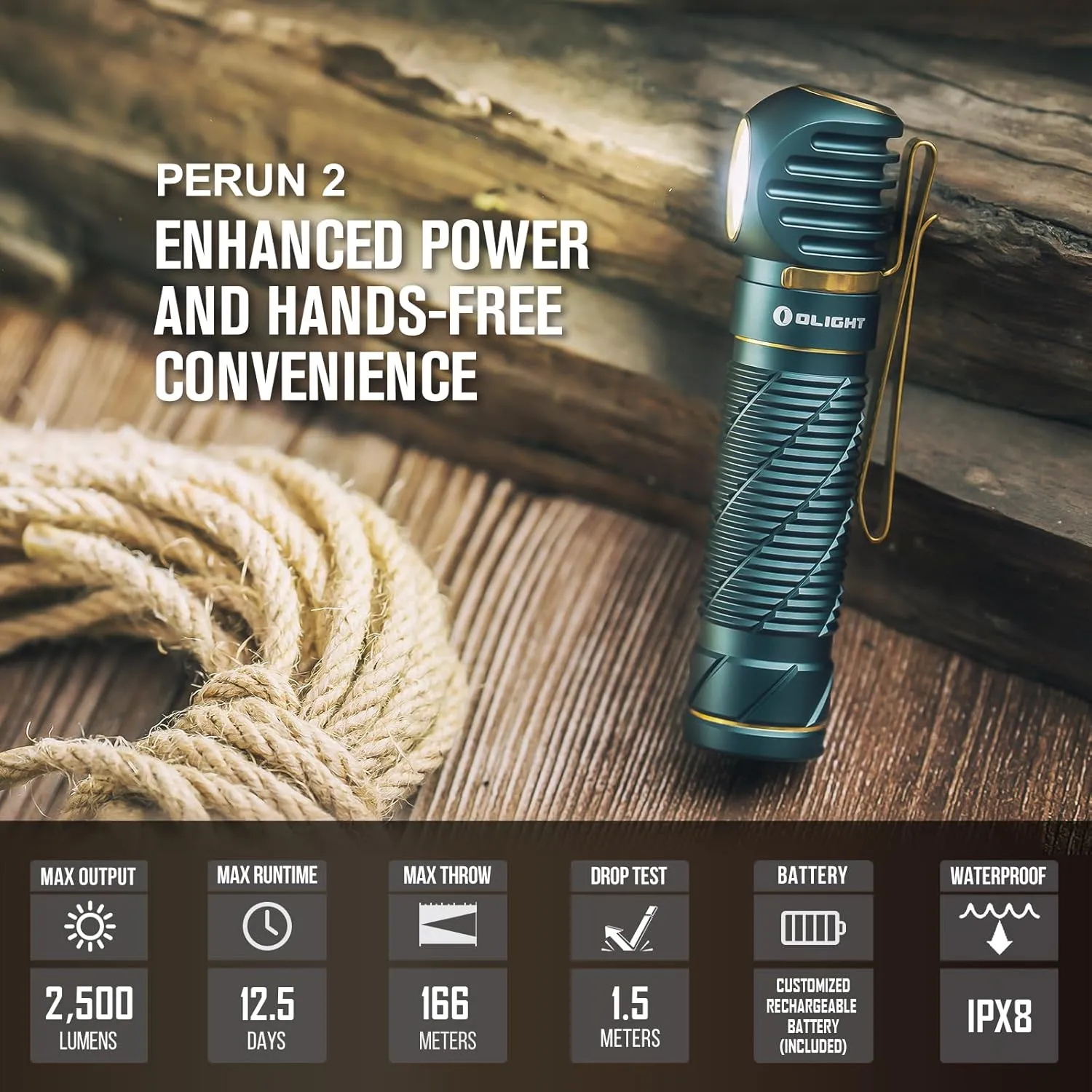 OLIGHT Perun 2 LED Headlamp 2500 Lumens Rechargeable, Multi-Functional Right Angle MCC Waterproof Flashlight with Headband, Perfect for Night Camping, Hiking, Hunting (Dream Blue)