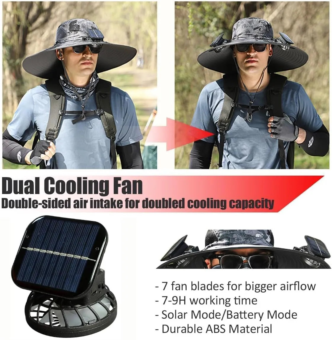Outdoor Wide Brim Sun Hat with Solar Fan-Fishing Hat with 2 Solar Powered Fan, Solar Powered Fan Hat for Outdoor