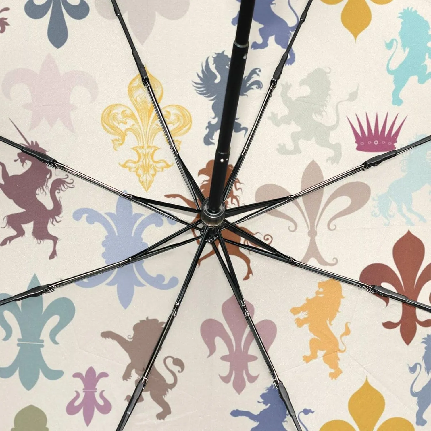 Poeticcity Rain Travel Umbrella, Hand Open Close Windproof Waterproof Folding Umbrella, Compact Canopy Strong Ray Parasol Umbrella