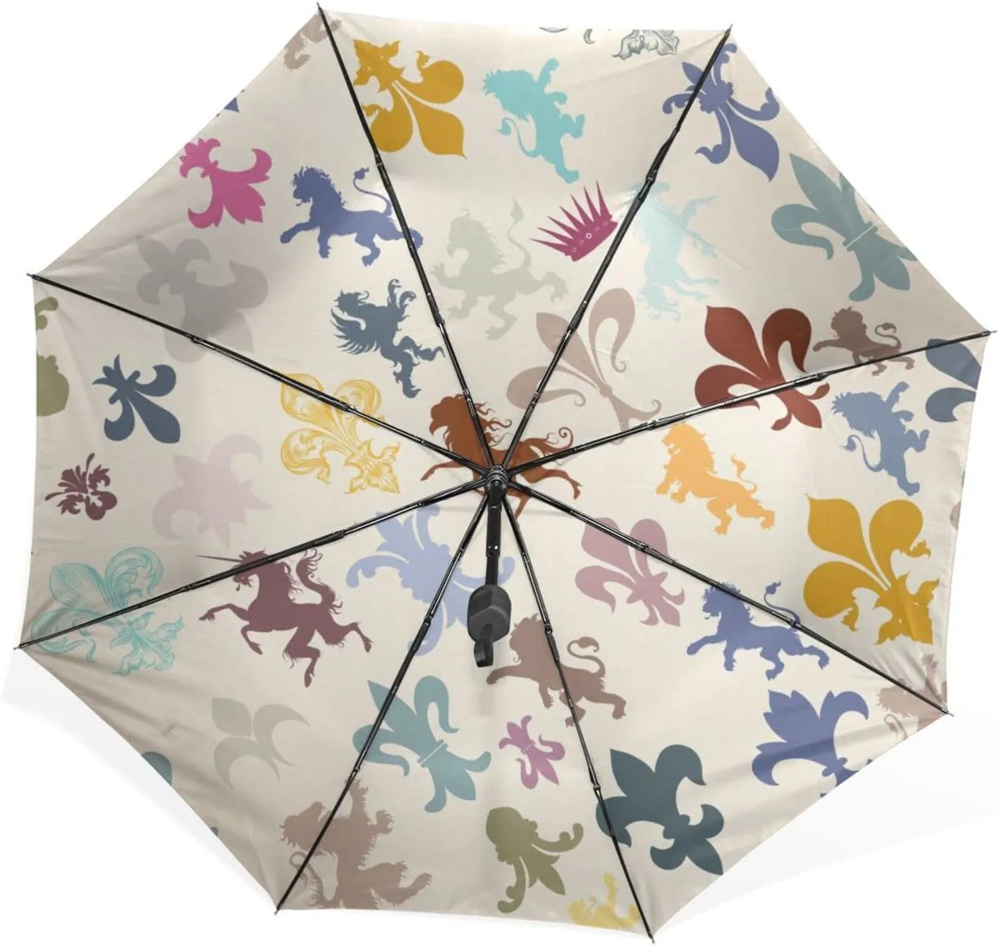 Poeticcity Rain Travel Umbrella, Hand Open Close Windproof Waterproof Folding Umbrella, Compact Canopy Strong Ray Parasol Umbrella