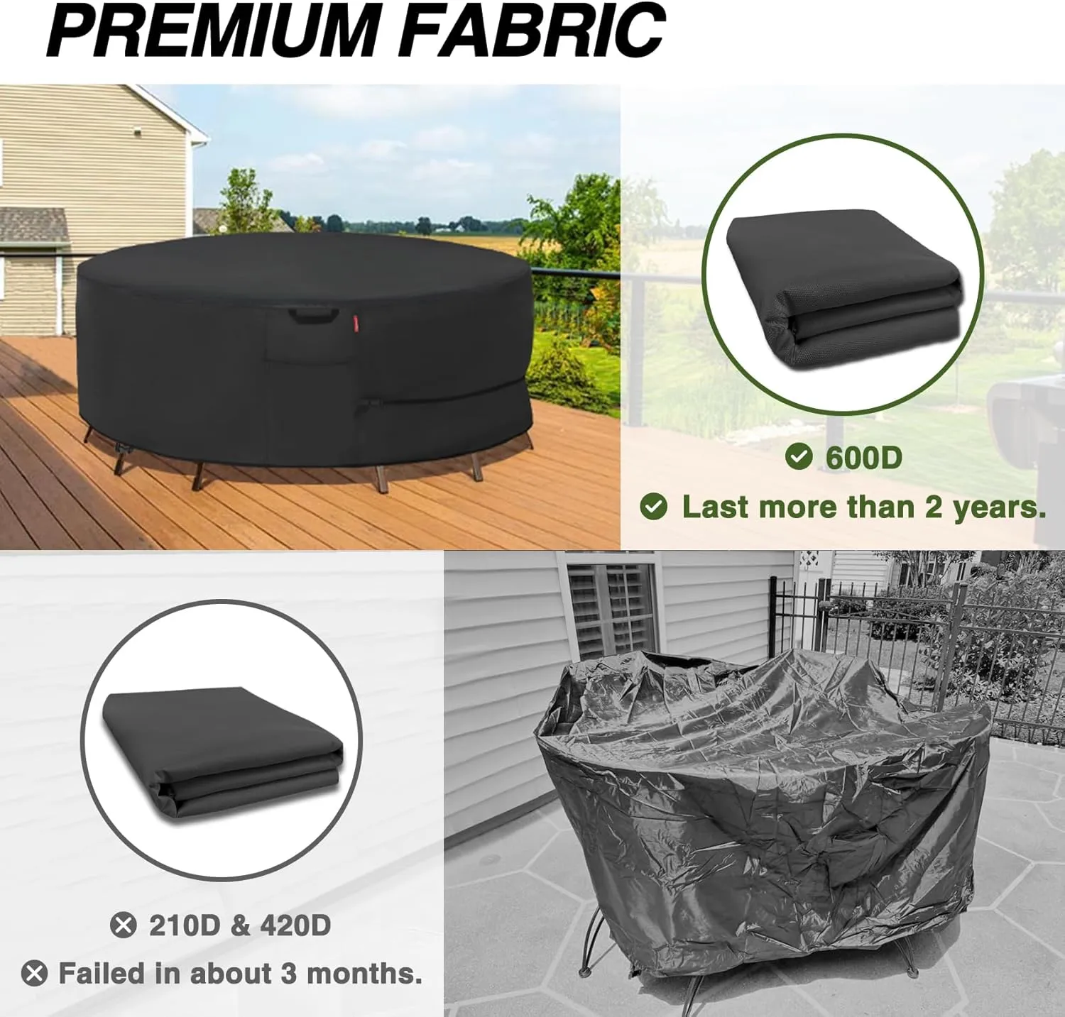 Porch Shield Round Patio Furniture Cover - Waterproof 600D Heavy Duty Outdoor Table and Chairs Cover 108 inch, Black