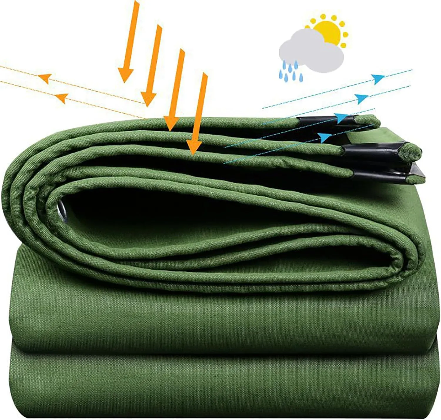Premium Canvas Tarp, Heavy Duty Waterproof Tarpaulins with Aluminum Grommets, Multipurpose Tarp, UV Resistant, for Camping, Tent Shelter, Boat, Car, Canopy, Boat