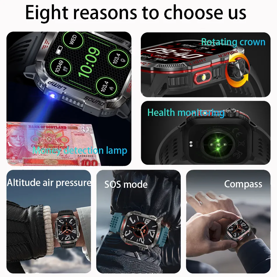 Premium GPS Smartwatch for Men – 2.01" HD Display, Waterproof, Bluetooth Calling, Compass, Flashlight, Fitness Tracker, 600mAh Battery, Outdoor Sport Mode