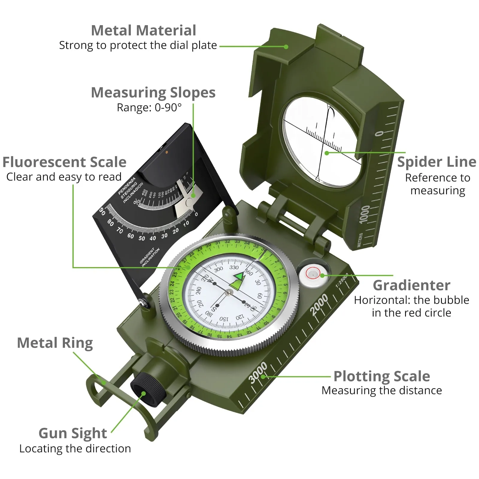 Professional Compass Metal Compass Sighting Clinometer Waterproof IP65 with Carry Bag