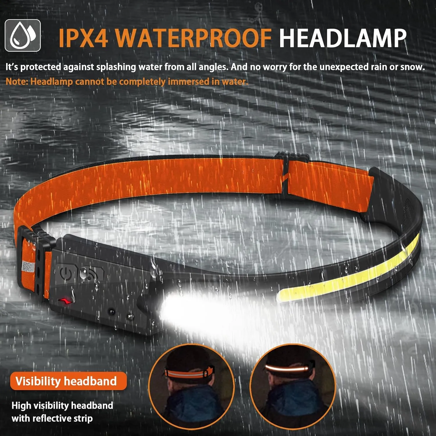 Rechargeable Headlamps, 5 Light Modes, 230° Wide Beam Spotlight with Motion Sensor, Lightweight Waterproof LED Headlight with Clips for Hardhat, Head Lamp for Camping Running (4, Orange)