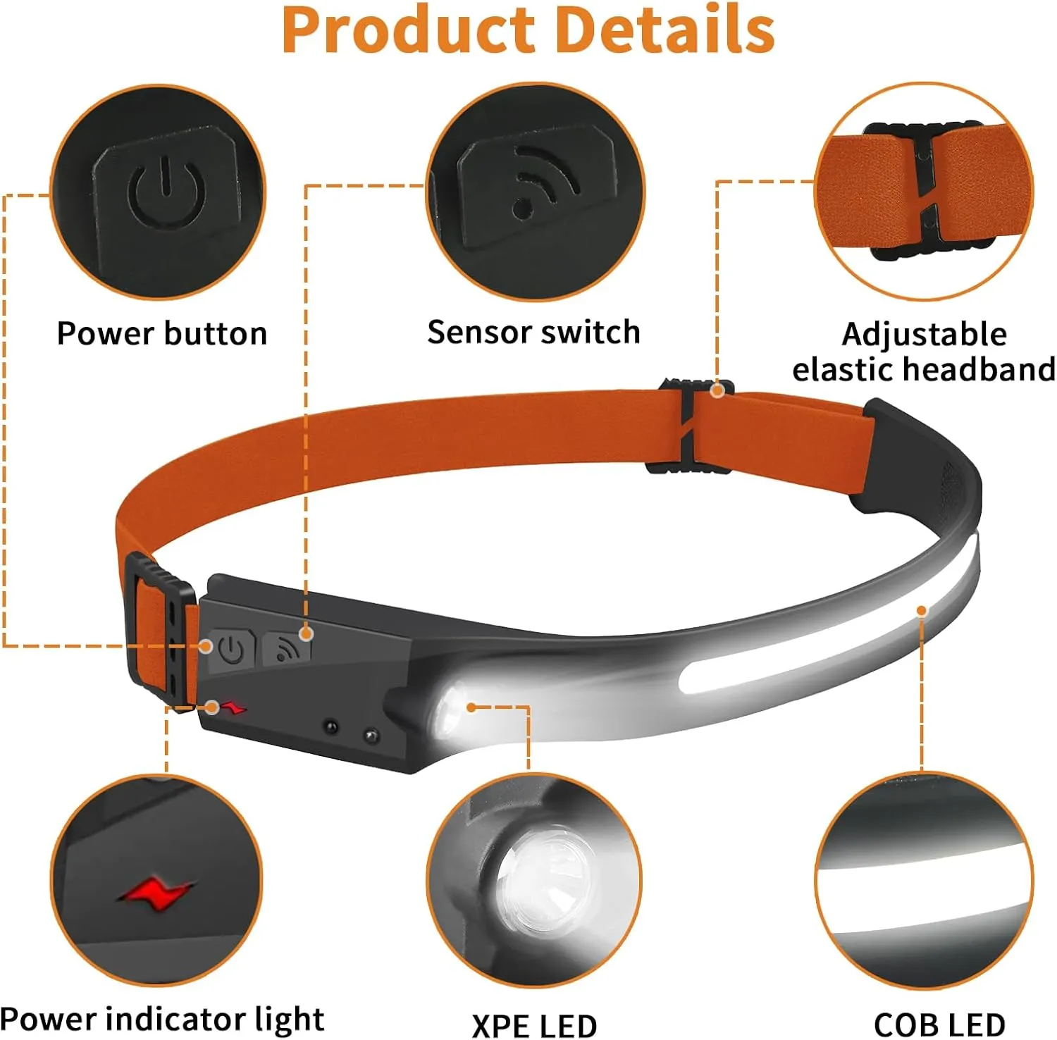 Rechargeable Headlamps, 5 Light Modes, 230° Wide Beam Spotlight with Motion Sensor, Lightweight Waterproof LED Headlight with Clips for Hardhat, Head Lamp for Camping Running (4, Orange)