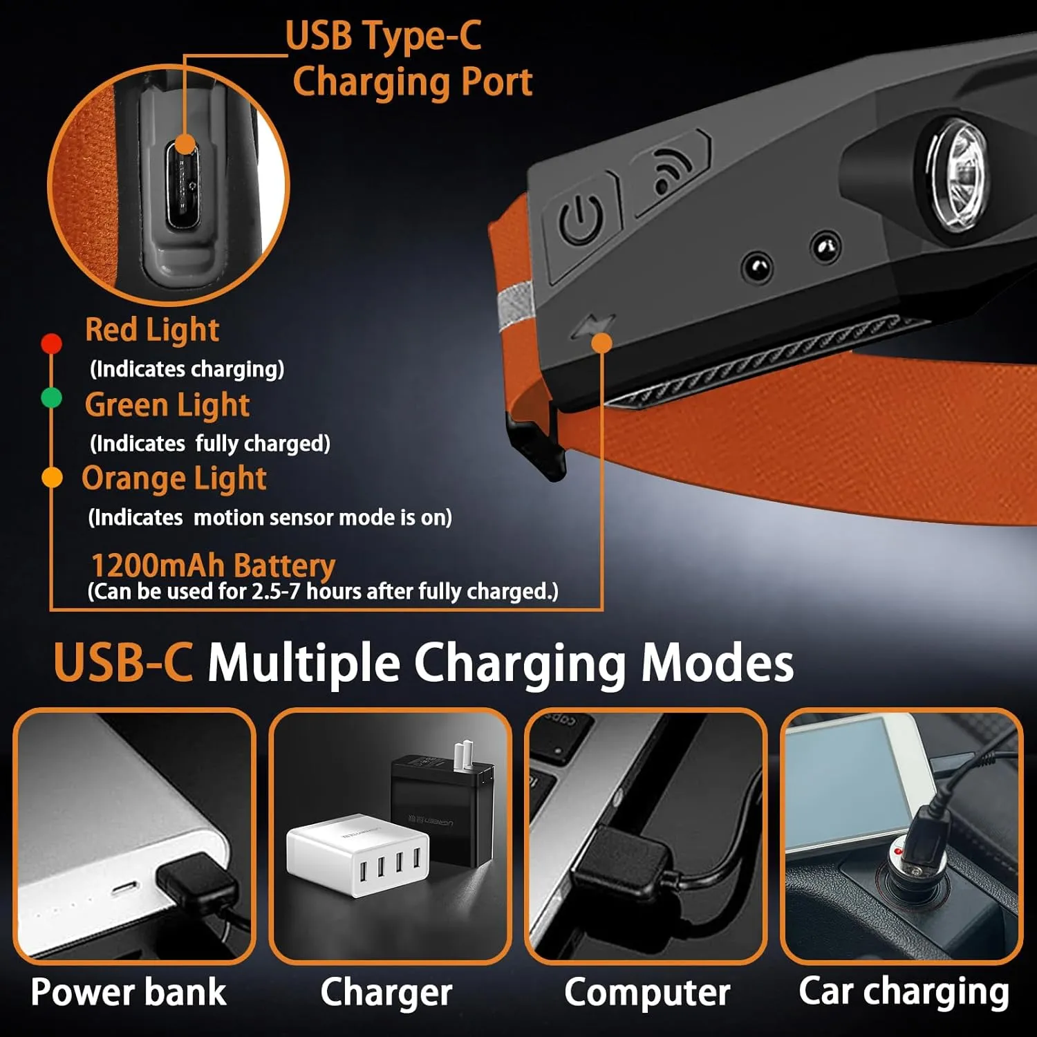 Rechargeable Headlamps, 5 Light Modes, 230° Wide Beam Spotlight with Motion Sensor, Lightweight Waterproof LED Headlight with Clips for Hardhat, Head Lamp for Camping Running (4, Orange)