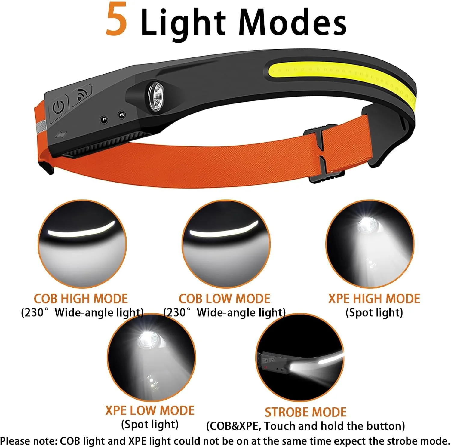Rechargeable Headlamps, 5 Light Modes, 230° Wide Beam Spotlight with Motion Sensor, Lightweight Waterproof LED Headlight with Clips for Hardhat, Head Lamp for Camping Running (4, Orange)