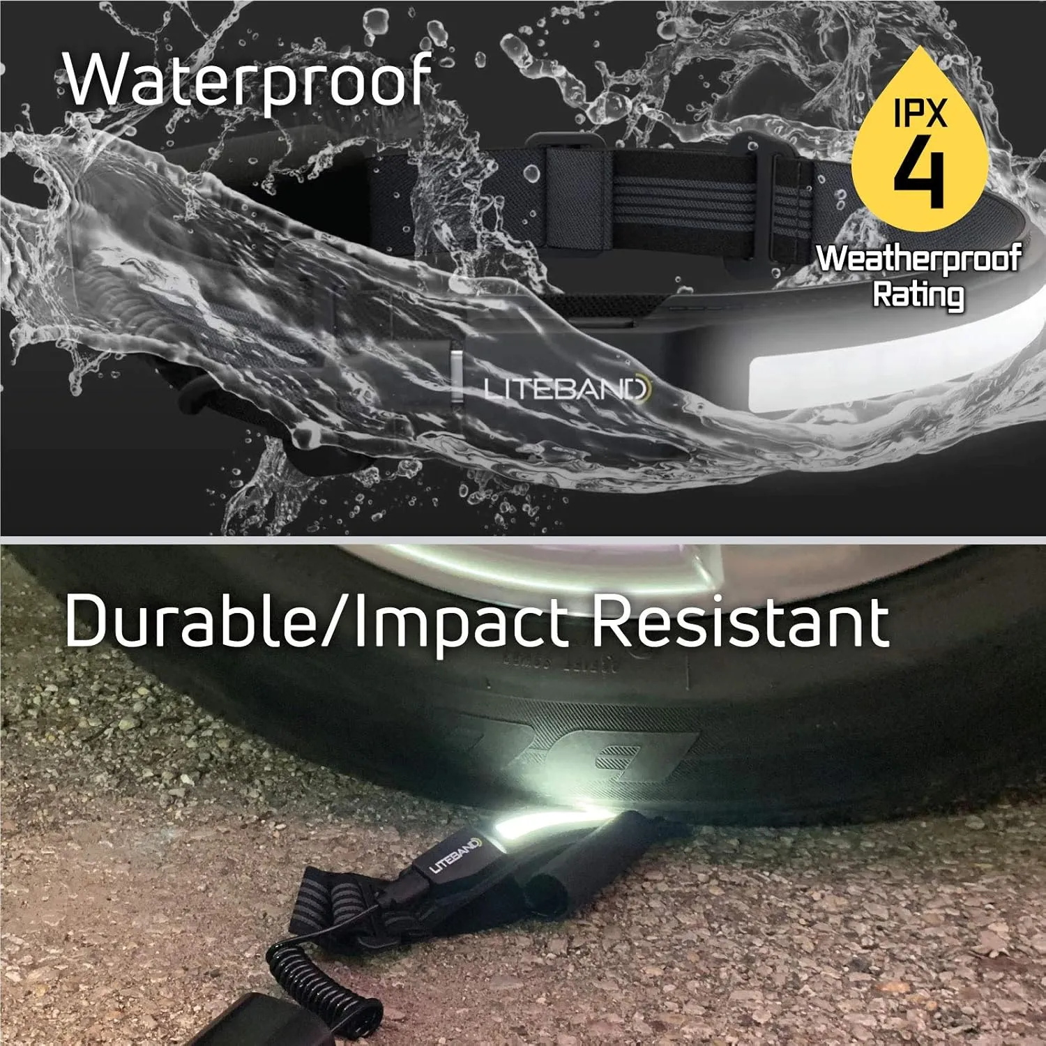 Rechargeable LED Headlamp - Liteband ACTIV 520 Lumens Super Bright Head Lamp, Battery Powered Tactical Headlamps, Camping, Running, Hard Hat Light, Best Rated Hands Free Forehead Flashlight, Night