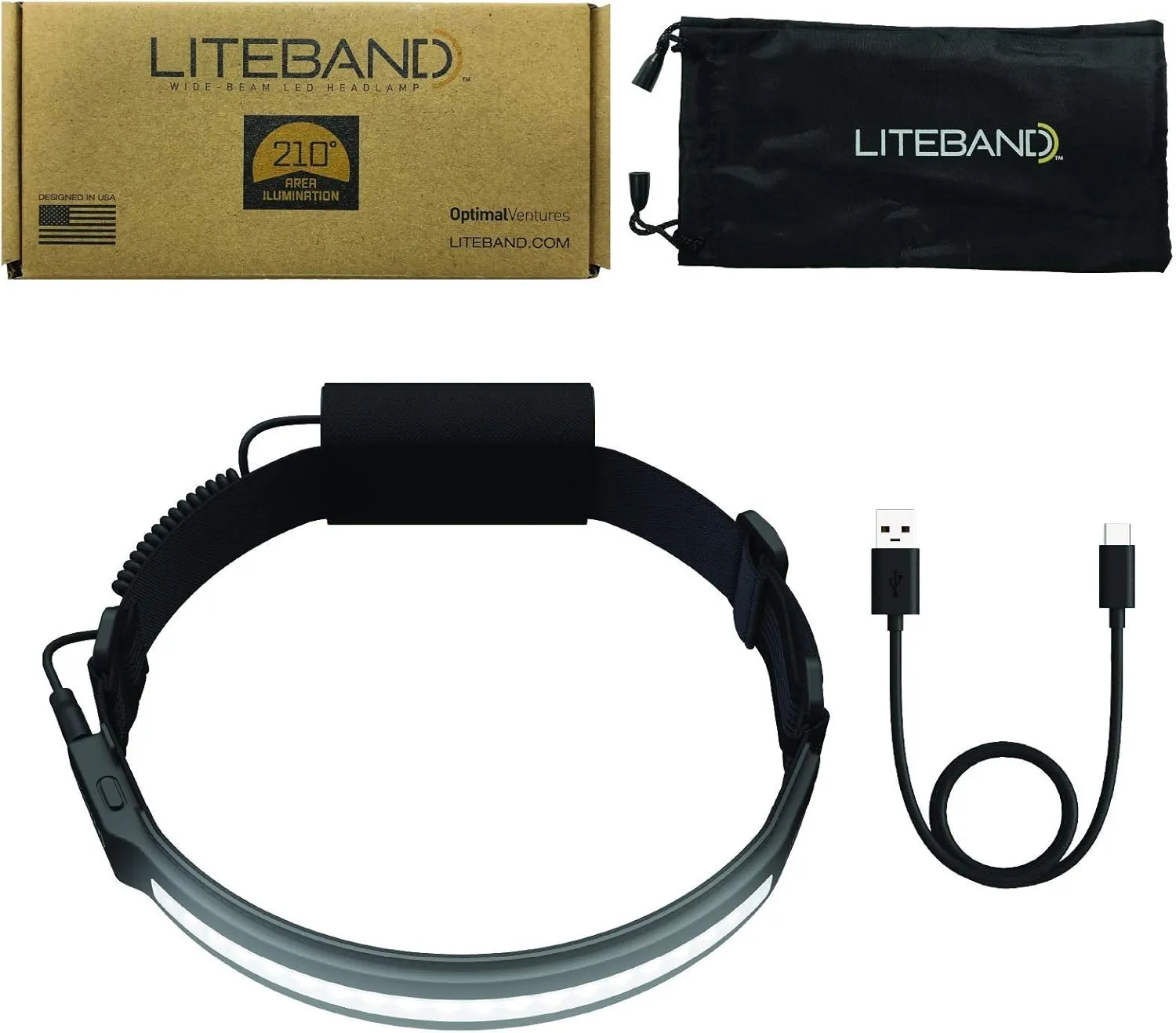 Rechargeable LED Headlamp - Liteband ACTIV 520 Lumens Super Bright Head Lamp, Battery Powered Tactical Headlamps, Camping, Running, Hard Hat Light, Best Rated Hands Free Forehead Flashlight, Night