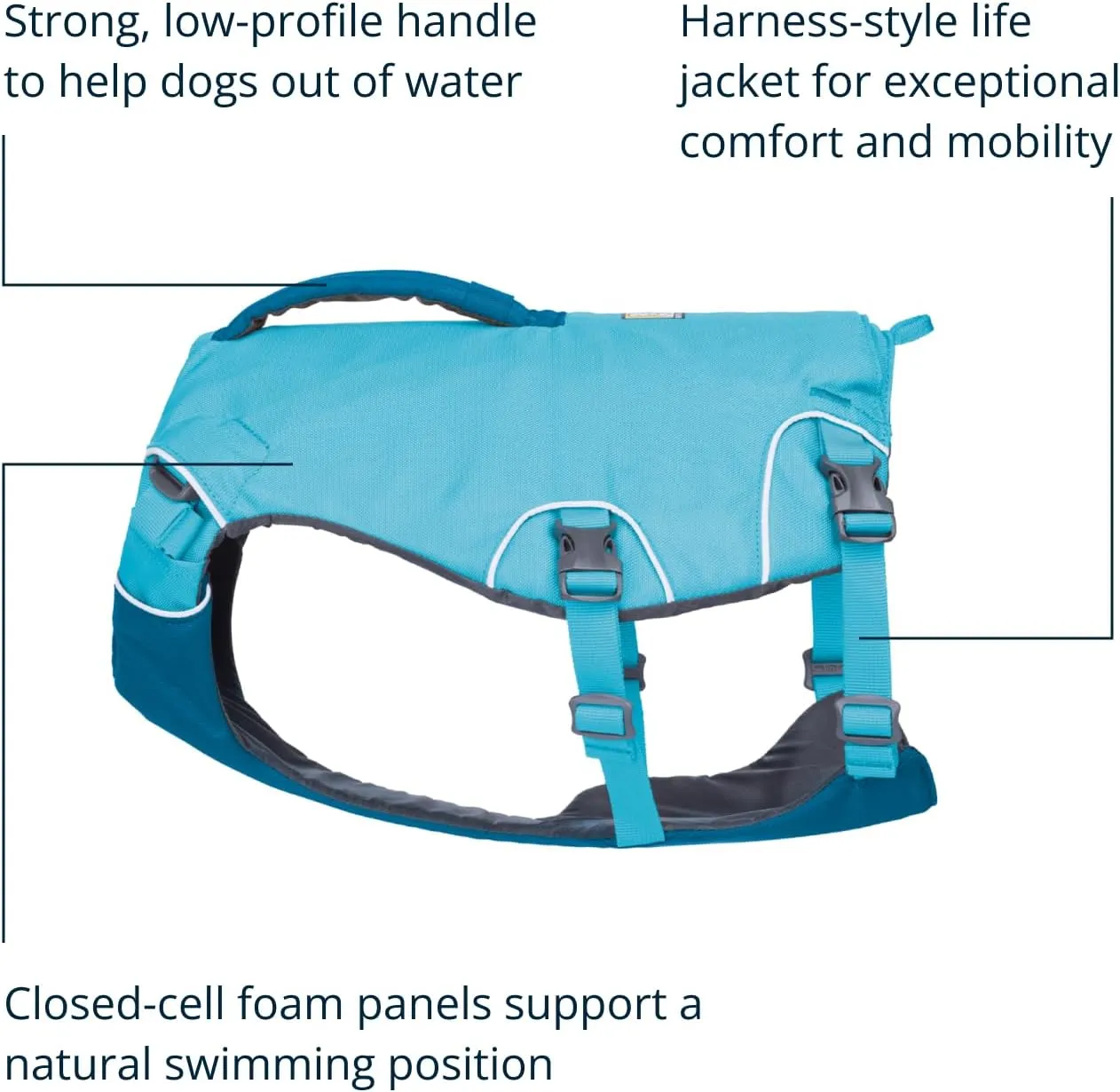 Ruffwear, Confluence Life Jacket for Dogs, Comfortable and Adjustable Dog Life Jacket with Reinforced Handles, Leash Connection, and Reflective Accents, Biolumin Blue, Small
