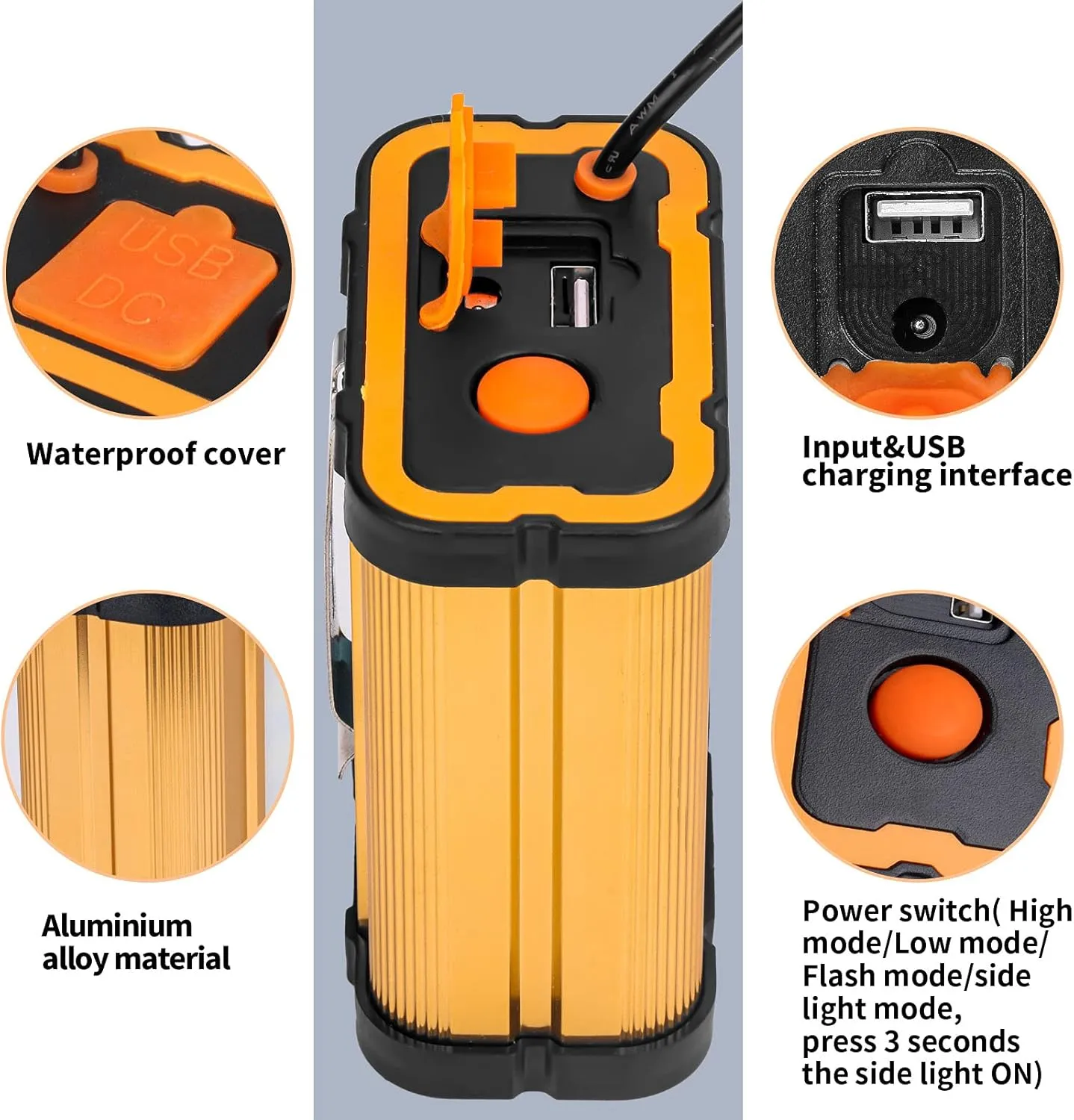 Superbright Bright Portable Rechargeable Headlight Powerful LED Headlamp Flashlight with 3 Light Modes External Battery Pack for Camping Biking Hunting Fishing (White Light)