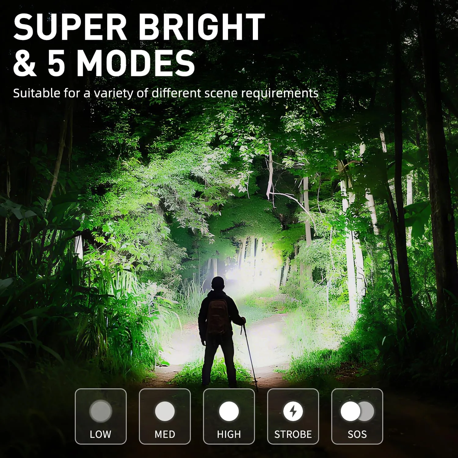 SuperFire Rechargeable Headlamp, 1000 Lumens - Father's Day Gift Ideas for Outdoor Dads, Waterproof, 5 Modes, Magnetic Base for Work, Camping, Hunting (TH04-S)