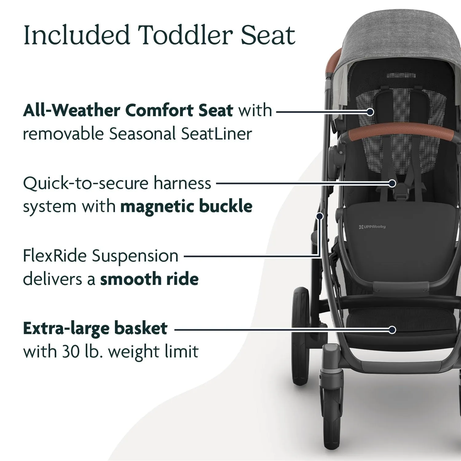 UPPAbaby Travel System - Vista V3 Stroller   Aria Lightweight Car Seat Combo - Toddler Seat, Rain Shield, Bug Shield, Car Seat, Base with Load Leg   Infant Insert Included – Greyson (Charcoal Mélange)