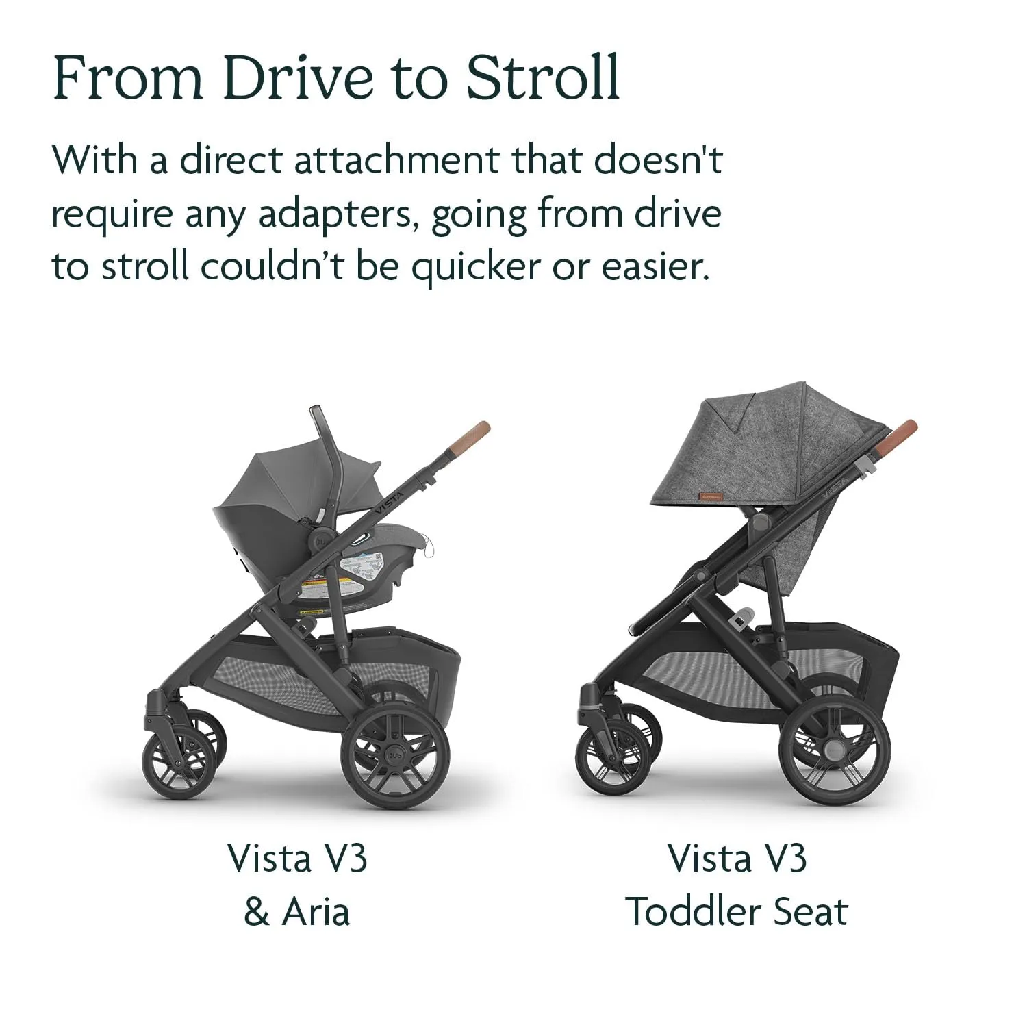UPPAbaby Travel System - Vista V3 Stroller   Aria Lightweight Car Seat Combo - Toddler Seat, Rain Shield, Bug Shield, Car Seat, Base with Load Leg   Infant Insert Included – Greyson (Charcoal Mélange)