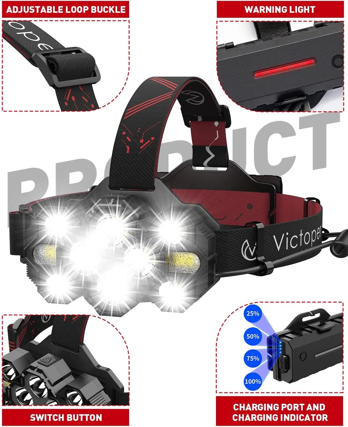 Victoper Headlamp Rechargeable, High Lumens Super Bright 10 LED Head Lamp, 8 2 Mode Head Light with Red Light for Adult, Waterproof Head Flashlight for Outdoor Running, Hunting, Camping, Red&Black