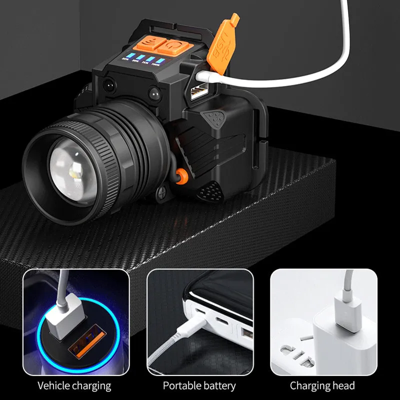 Waterproof Bright Rechargeable Headlamp Flashlight