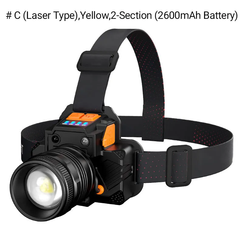 Waterproof Bright Rechargeable Headlamp Flashlight