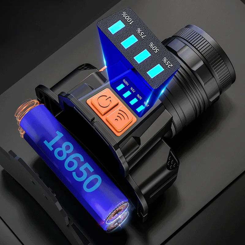 Waterproof Bright Rechargeable Headlamp Flashlight