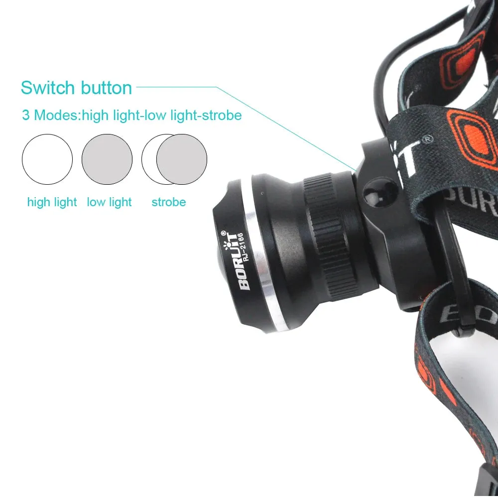 Zoom Headlamp LED Powerful Headlight Waterproof Head Torch Camping Hunting Flashlight Use AA Battery