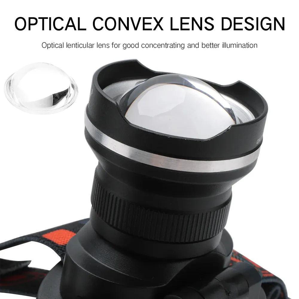 Zoom Headlamp LED Powerful Headlight Waterproof Head Torch Camping Hunting Flashlight Use AA Battery