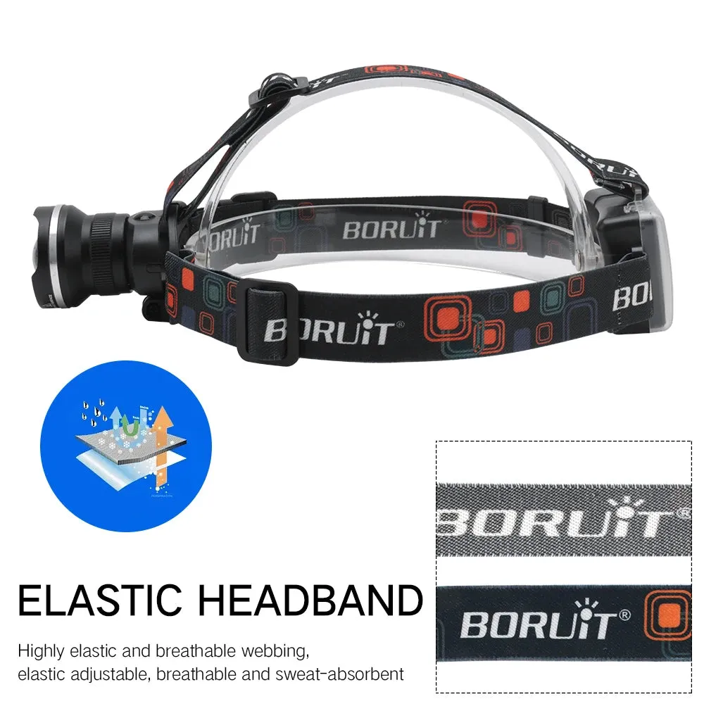 Zoom Headlamp LED Powerful Headlight Waterproof Head Torch Camping Hunting Flashlight Use AA Battery