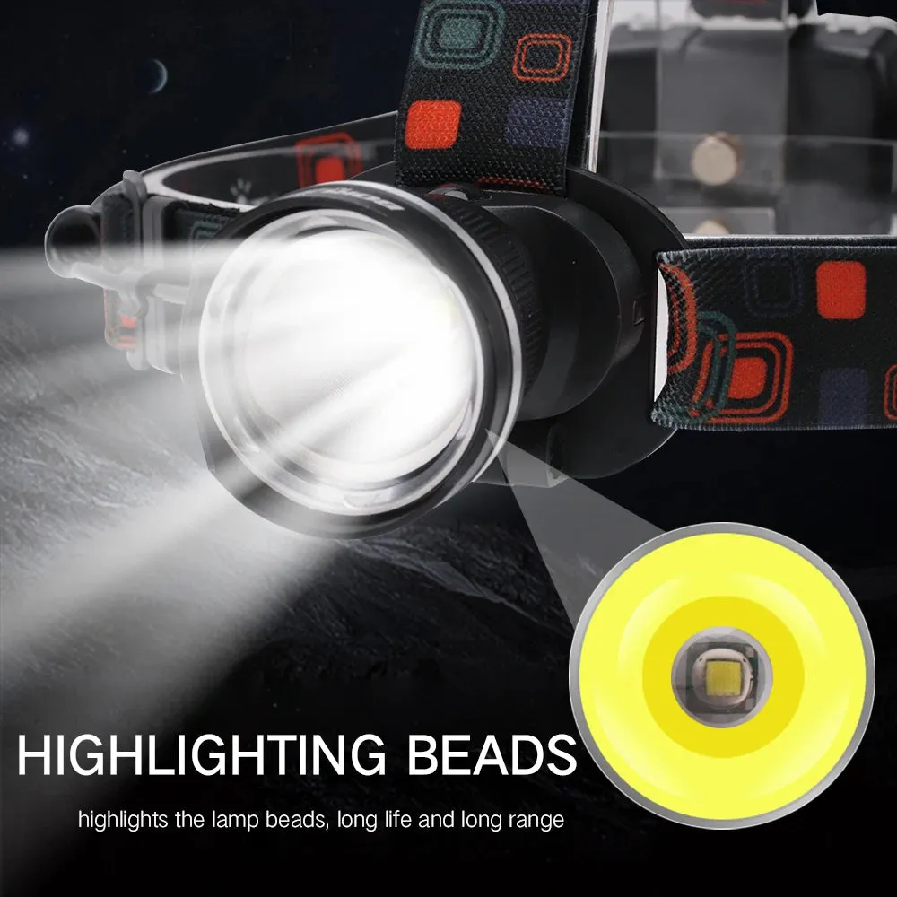 Zoom Headlamp LED Powerful Headlight Waterproof Head Torch Camping Hunting Flashlight Use AA Battery