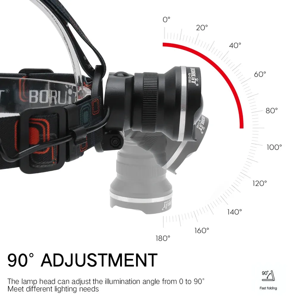 Zoom Headlamp LED Powerful Headlight Waterproof Head Torch Camping Hunting Flashlight Use AA Battery