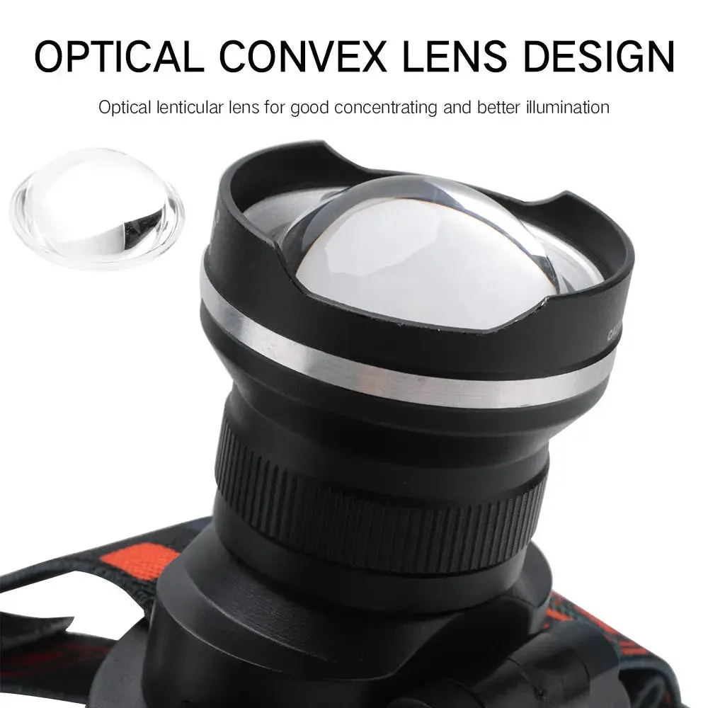 Zoom Headlamp LED Powerful Headlight Waterproof Head Torch Camping Hunting Flashlight Use AA Battery