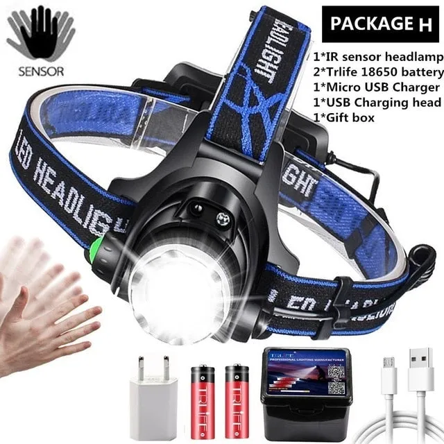 Zoomable Headlight Lanterna With LED