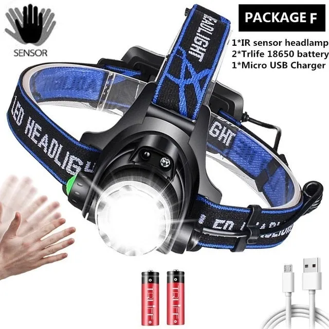 Zoomable Headlight Lanterna With LED