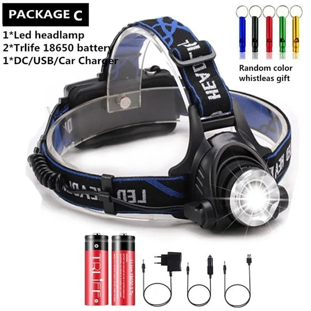 Zoomable Headlight Lanterna With LED