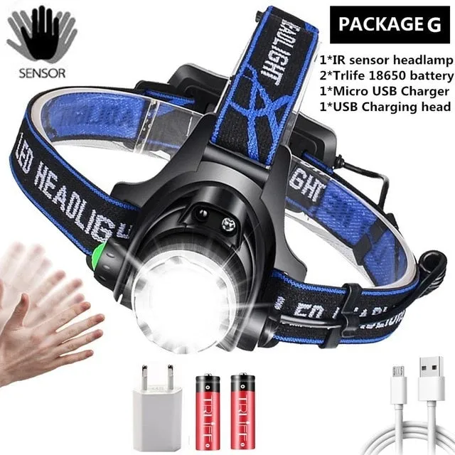 Zoomable Headlight Lanterna With LED